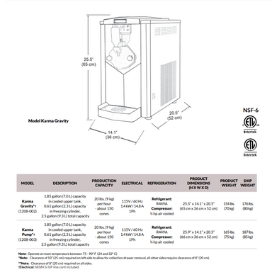 Crathco Model No. K-soft Pump Soft Serve specifications