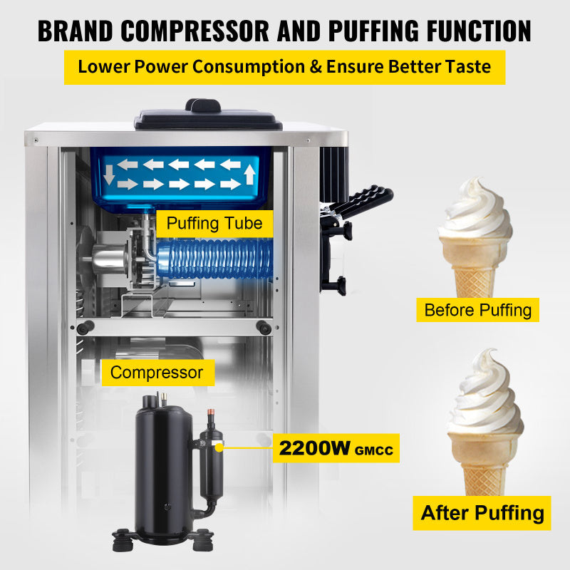 VEVOR Soft Serve 7.4GpH Ice Cream Machine puffing